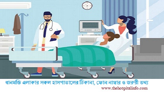 List of the hospital in Dhanmondi Dhaka with address & contacts