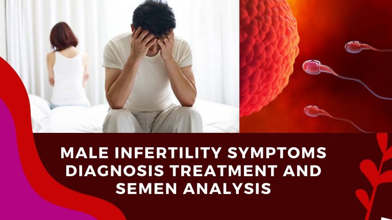 Male infertility symptoms diagnosis treatment and semen analysis