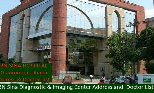 IBN SINA Diagnostic & Imaging Center Address and DOCTOR list