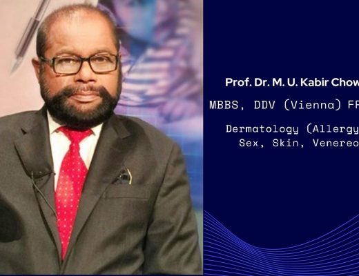 Prof Dr M U KABIR CHOWDHURY Dermatology Specialist Doctor