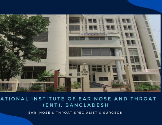 NATIONAL INSTITUTE OF ENT Hospital Address And Doctor List