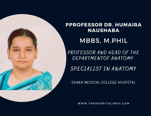 PROFESSOR Dr HUMAIRA NAUSHABA Specialist IN ANATOMY