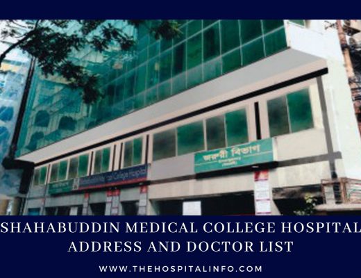 Shahabuddin Medical College Hospital Address And DOCTOR list