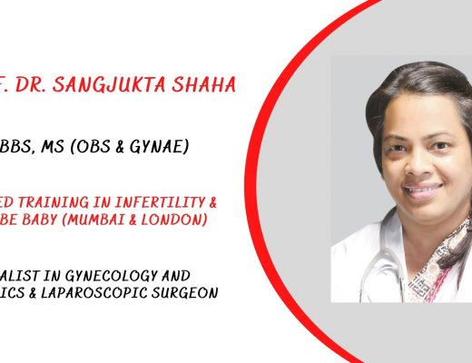 Prof Dr Sangjukta Shaha Gynecology and Obstretris Specialist