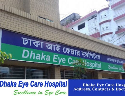 Dhaka EYE CARE HOSPITAL Uttara Address Contacts Doctor list