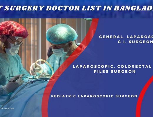 Best General & Laparoscopic Surgery Specialist Dhaka