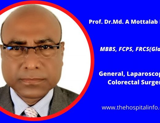 Professor Dr. Md. A Mottalab Hossain Surgery Specialist