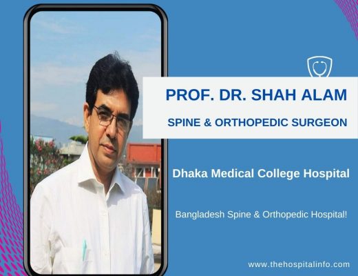 Professor Dr Md Shah Alam Orthopedic and Spine Surgeon