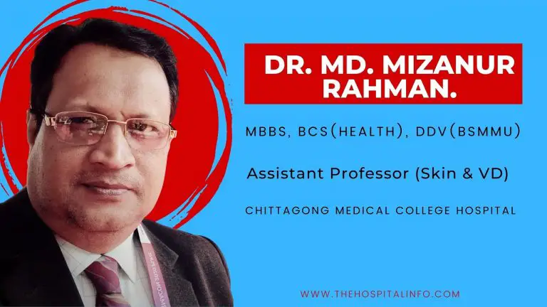 Dr Md Mizanur Rahman dermatology specialist Chittagong CMCH.