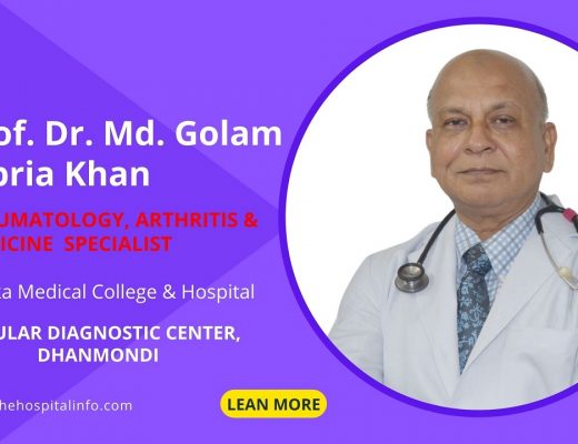 Prof. Dr. Md. Golam Kibria Khan Rheumatology Medicine Specialist